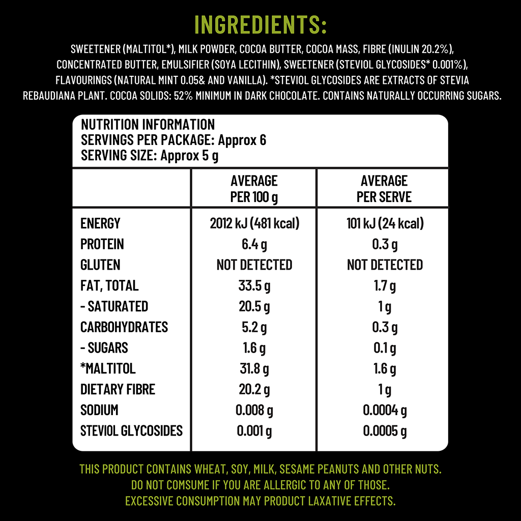 466_DarkChocolate_FreshMint_SnackBar_NIP_2048x